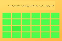 تست هوش | متفاوت جمع را پیدا کن !