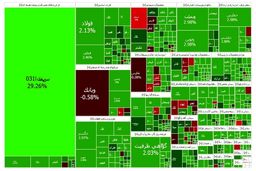 چراغ سبز بورس روشن شد