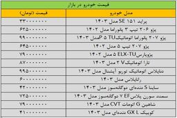 سقوط 50 میلیونی قیمت خودرو دناپلاس اتومات ! | تهی شدن حباب بازار خودرو تا پایان هفته  