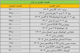 سقوط 50 میلیونی قیمت خودرو دناپلاس اتومات ! | تهی شدن حباب بازار خودرو تا پایان هفته  